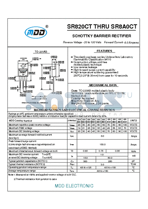 SR845CT datasheet - SCHOTTKY BARRIER RECTIFIER