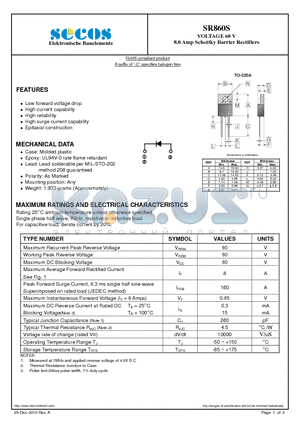 SR860S datasheet - 8.0 Amp Schottky Barrier Rectifiers
