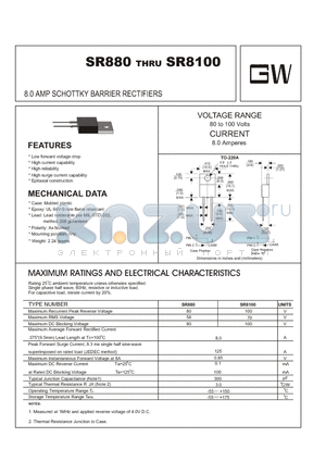 SR880 datasheet - 8.0 AMP SCHOTTKY BARRIER RECTIFIERS