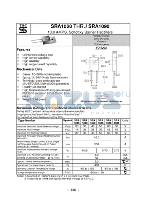 SRA1020 datasheet - 10.0 AMPS. Schottky Barrier Rectifiers