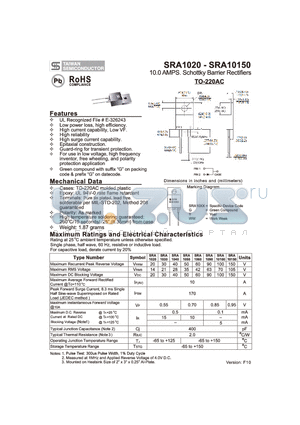 SRA1060 datasheet - 10.0 AMPS. Schottky Barrier Rectifiers