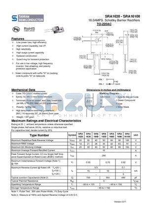 SRA1620 datasheet - 16.0AMPS. Schottky Barrier Rectifiers