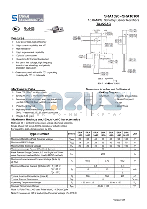 SRA16100 datasheet - 16.0AMPS. Schottky Barrier Rectifiers