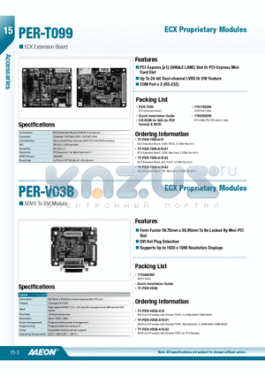 PER-V03B datasheet - Form Factor 59.75mm x 50.95mm To Be Locked By Mini-PCI Slot
