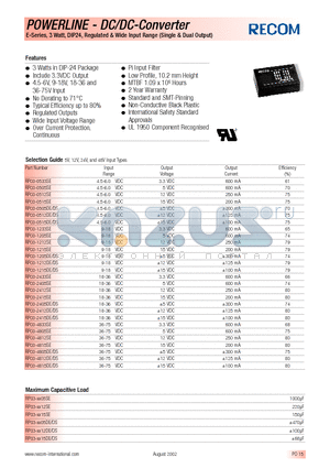 RP03-0505 datasheet - POWERLINE - DC/DC - CONVERTER