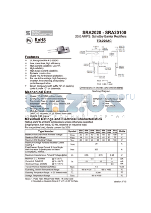 SRA20100 datasheet - 20.0 AMPS. Schottky Barrier Rectifiers