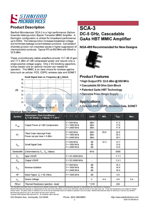 SCA-3 datasheet - DC-5 GHZ CASCADABLE GAAS HBT MMIC AMPLIFIER