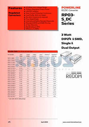 RP03-1205DC datasheet - 3 Watt DIP24 & SMD, Single & Dual Output