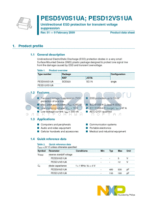 PESD12VS1UA datasheet - Unidirectional ESD protection for transient voltage suppression