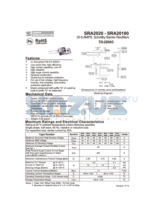 SRA2060 datasheet - 20.0 AMPS. Schottky Barrier Rectifiers