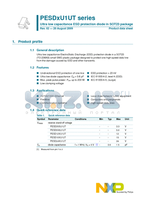 PESD12VU1UT datasheet - Ultra low capacitance ESD protection diode in SOT23 package