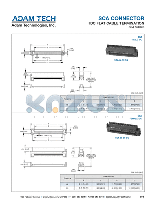 SCA-68-SF-SG datasheet - SCA CONNECTOR IDC FLAT CABLE TERMINATION