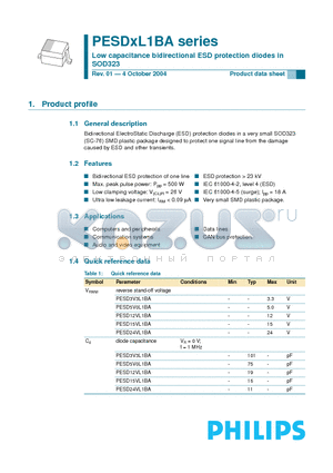 PESD15VL1BA datasheet - Low capacitance bidirectional ESD protection diodes in