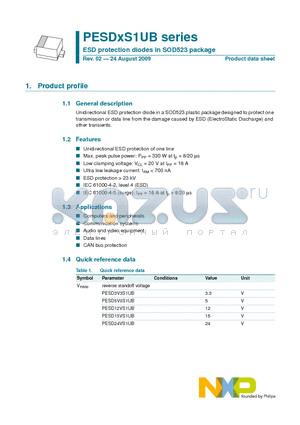 PESD15VS1UB datasheet - ESD protection diodes in SOD523 package