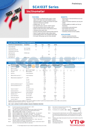 SCA103T-D05 datasheet - SCA103T