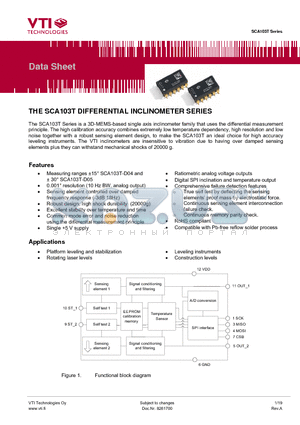 SCA103T datasheet - THE SCA103T DIFFERENTIAL INCLINOMETER SERIES