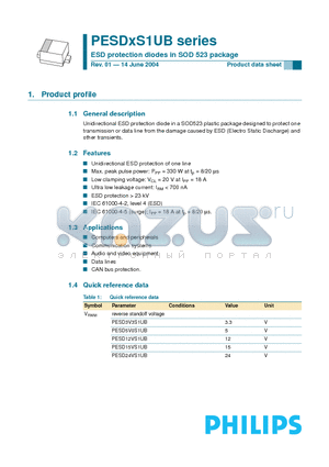 PESD24VS1UB datasheet - ESD protection diodes in SOD 523 package