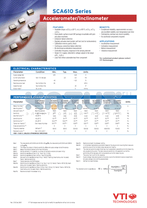 SCA610 datasheet - Accelerometer/Inclinometer