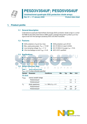 PESD5V0S4UF datasheet - Unidirectional quadruple ESD protection diode arrays