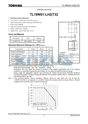 TL19W01-LH2T32 datasheet - LED lamps