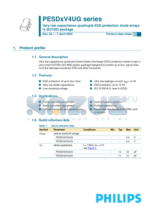 PESD5V0V4UG datasheet - Very low capacitance quadruple ESD protection diode arrays in SOT353 package