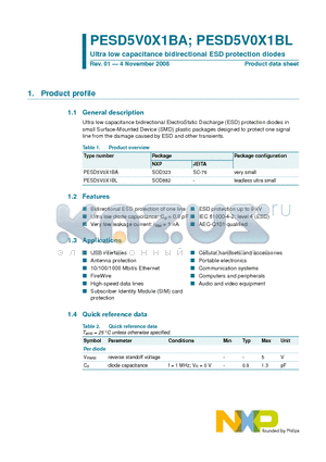 PESD5V0X1BA datasheet - Ultra low capacitance bidirectional ESD protection diodes