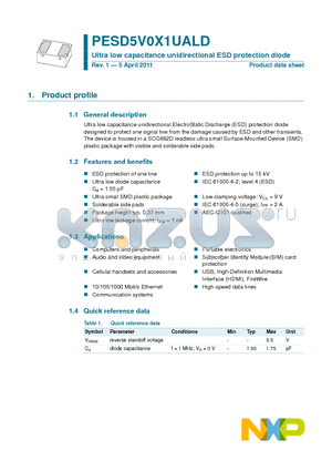 PESD5V0X1UALD datasheet - Ultra low capacitance unidirectional ESD protection diode