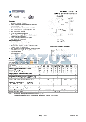 SRA8150 datasheet - 8.0 AMPS. Schottky Barrier Rectifiers