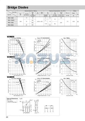 RBV-1506S datasheet - Bridge Diodes