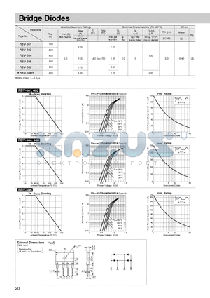 RBV-602 datasheet - Bridge Diodes