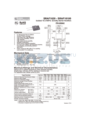 SRAF1620 datasheet - Isolated 16.0 AMPS. Schottky Barrier Rectifiers