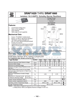 SRAF1640 datasheet - Isolation 16.0 AMPS. Schottky Barrier Rectifiers