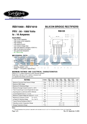 RBV1002 datasheet - SILICON BRIDGE RECTIFIERS