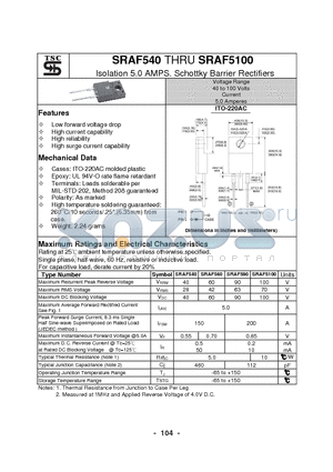 SRAF5100 datasheet - Isolation 5.0 AMPS. Schottky Barrier Rectifiers