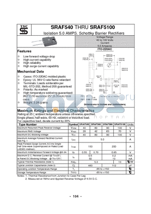 SRAF540 datasheet - Isolation 5.0 AMPS. Schottky Barrier Rectifiers