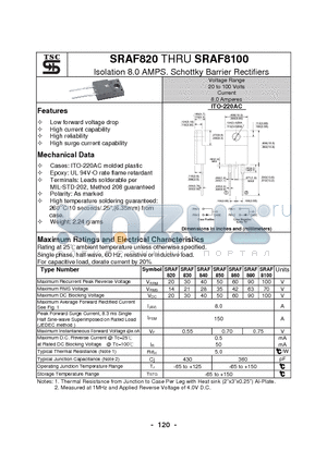 SRAF8100 datasheet - Isolation 8.0 AMPS. Schottky Barrier Rectifiers