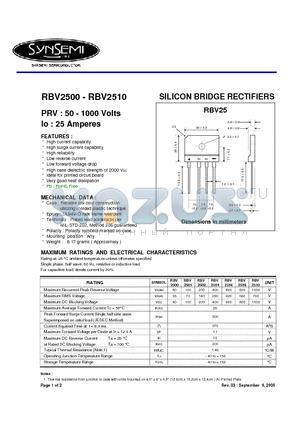 RBV2500 datasheet - SILICON BRIDGE RECTIFIERS