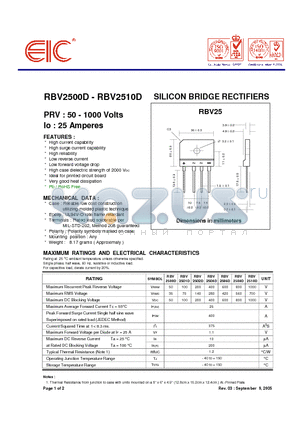 RBV2500D datasheet - SILICON BRIDGE RECTIFIERS