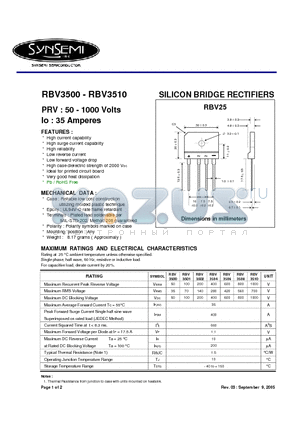 RBV3500 datasheet - SILICON BRIDGE RECTIFIERS