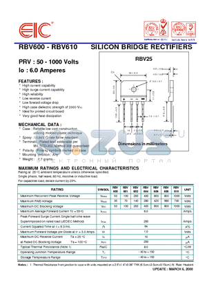 RBV602 datasheet - SILICON BRIDGE RECTIFIERS