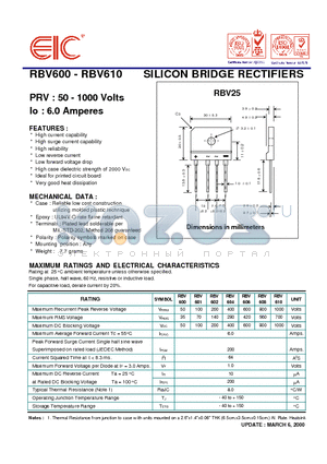 RBV604 datasheet - SILICON BRIDGE RECTIFIERS