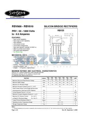 RBV800 datasheet - SILICON BRIDGE RECTIFIERS