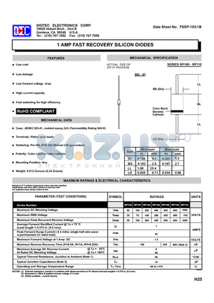 RP100 datasheet - 1 AMP FAST RECOVERY SILICON DIODES