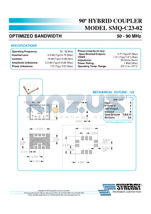 SMQ-C23-02 datasheet - 90j HYBRID COUPLER OPTIMIZED BANDWIDTH 50 - 90 MHz