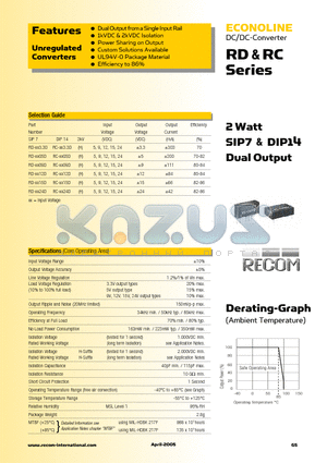 RC-0912D datasheet - 2 Watt SIP7 & DIP14 Dual Output