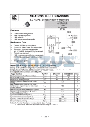 SRAS8100 datasheet - 8.0 AMPS. Schottky Barrier Rectifiers