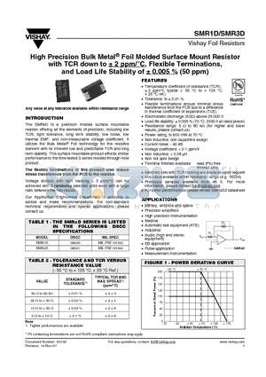 SMR1D_07 datasheet - High Precision Bulk Metal^ Foil Molded Surface Mount Resistor