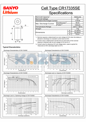 RC-2400 datasheet - Cell Type RC-2400