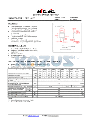 SRB16100 datasheet - SCHTTKY BARRIER RECTIFIER