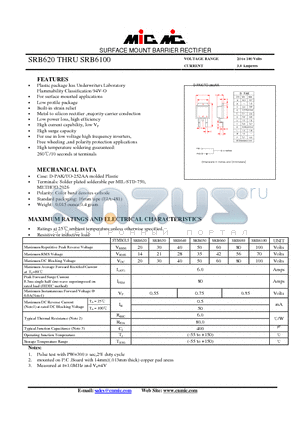 SRB620 datasheet - SURFACE MOUNT BARRIER RECTIFIER